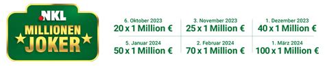 NKL Gewinnabfrage .